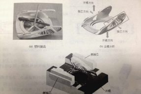 注塑模具側(cè)向分型抽芯機(jī)構(gòu)是什么？